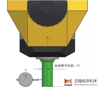 校對五軸頭固定旋轉(zhuǎn)補(bǔ)償值